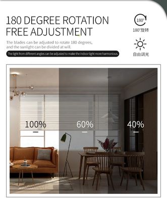Combinazione senza fili Veneziano Giubbotti Panel Track Stile